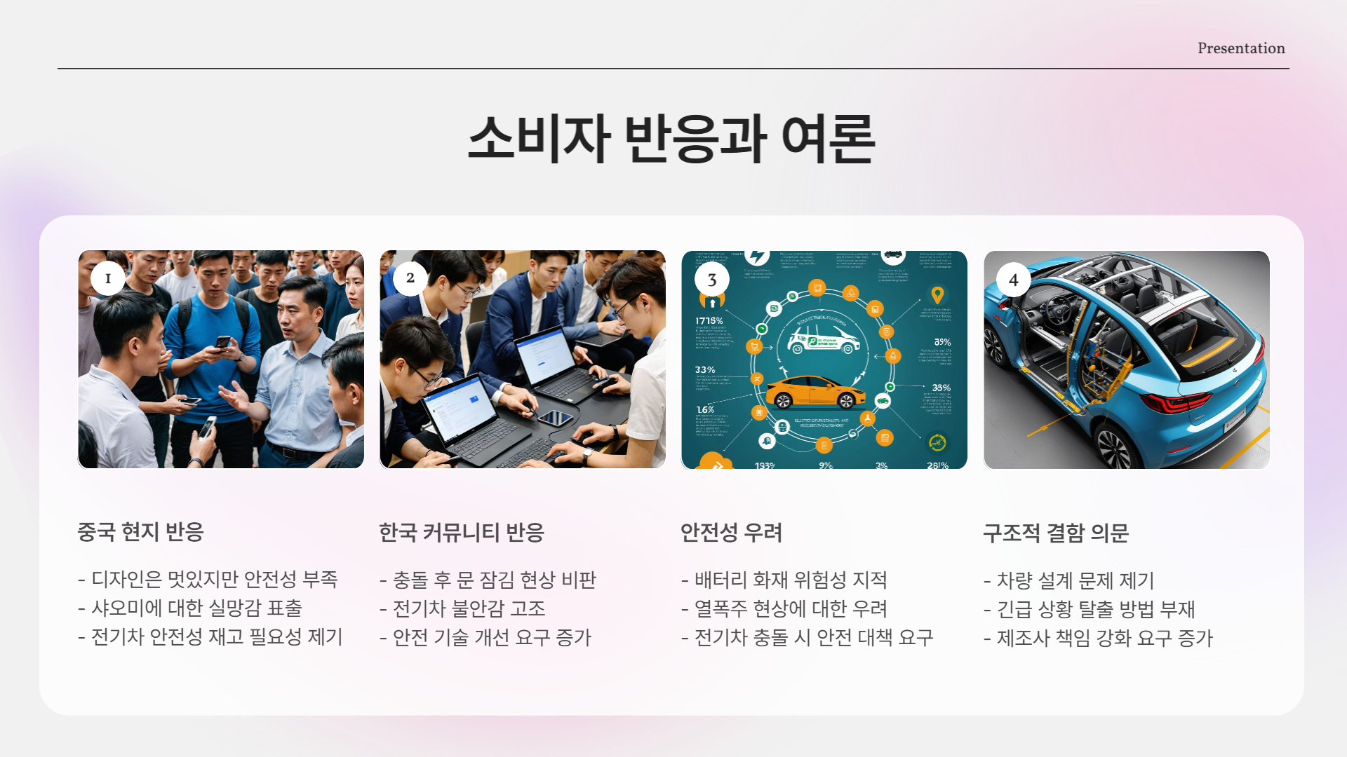 샤오미 전기차 SU7 화재 사고, 과연 전기차는 안전한가?