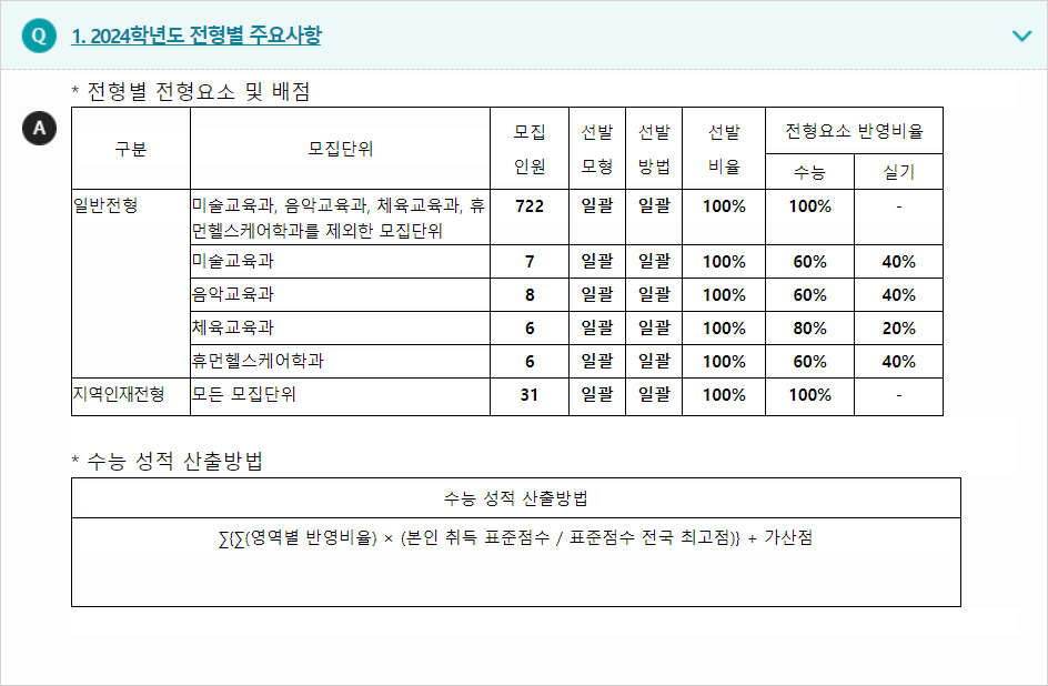 2024학년도 경상국립대학교 학생부교과전형 전형별 주요사항
