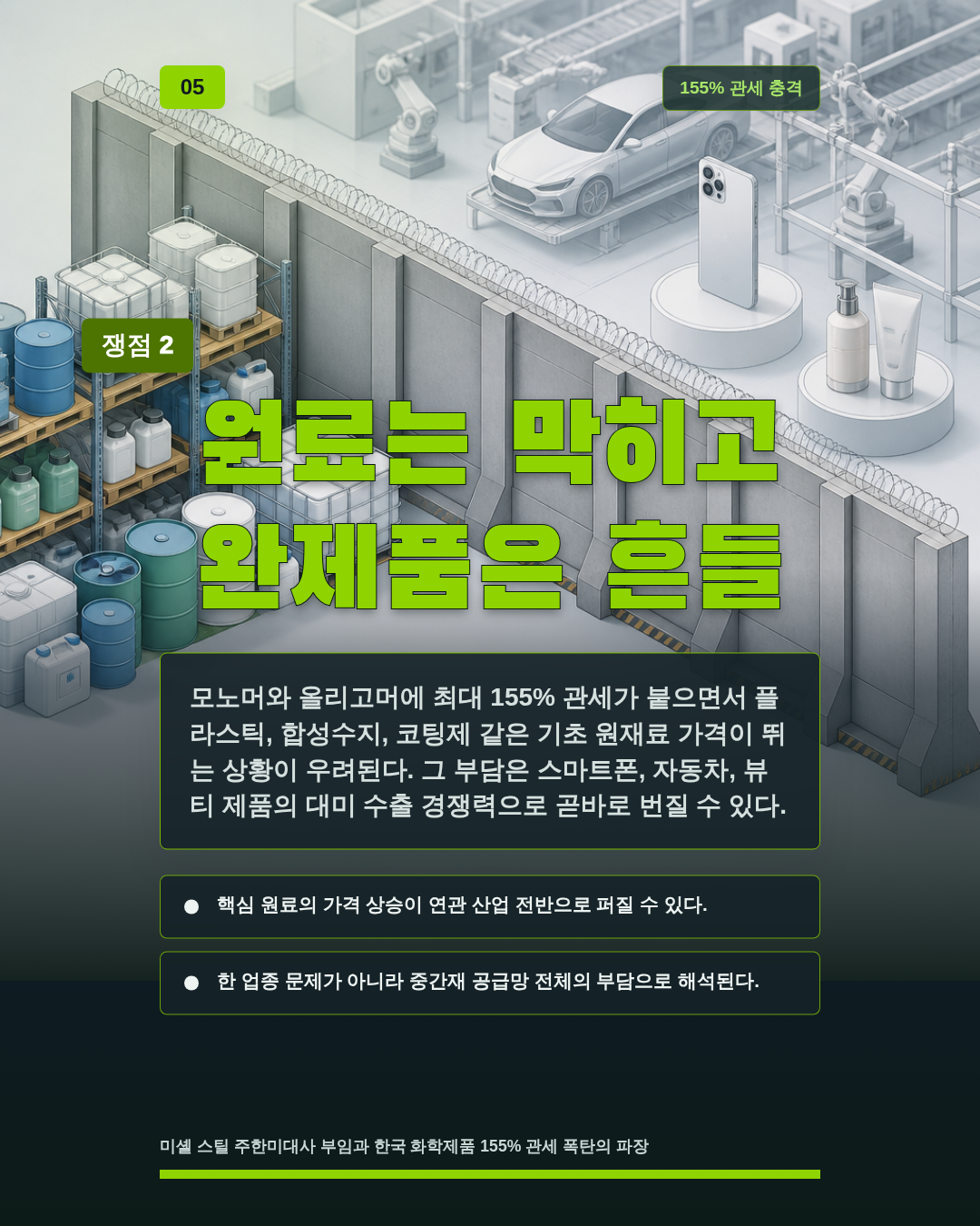 원료는 막히고 완제품은 흔들