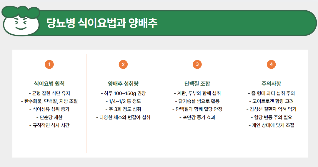 당뇨병 식이 요법과 양배추 활용