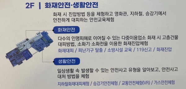 빛고을국민안전체험관-22