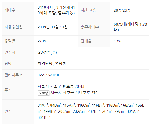 단지정보