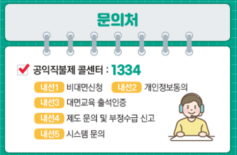 2024년 기본형 공익직불금 신청방법과 신청자격 설명화면 캡처