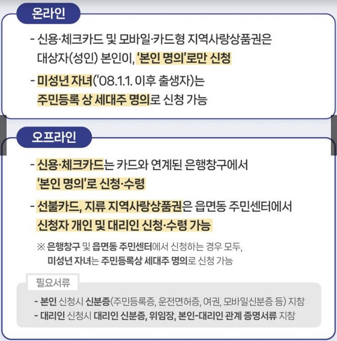 고유가 지원금 기준