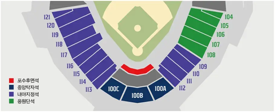 한화이글스 2025시즌 시즌권 가격, 혜택, 구매기간 및 방법 등 안내