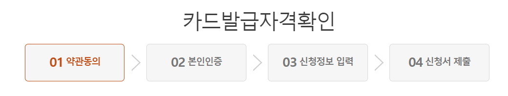 누리카드 발급