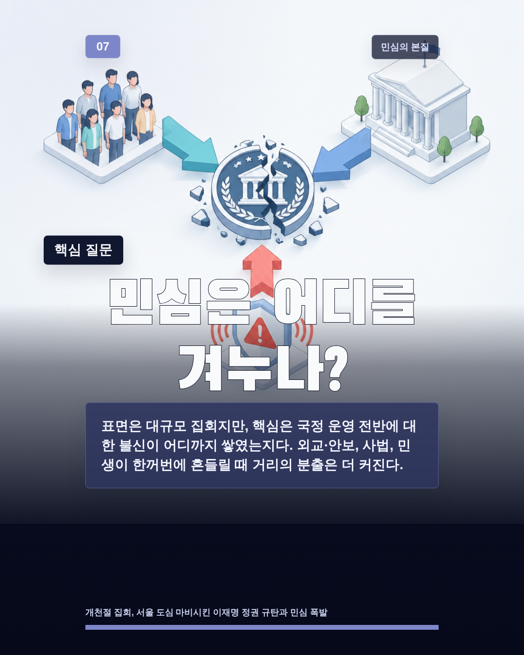 민심은 어디를 겨누나?