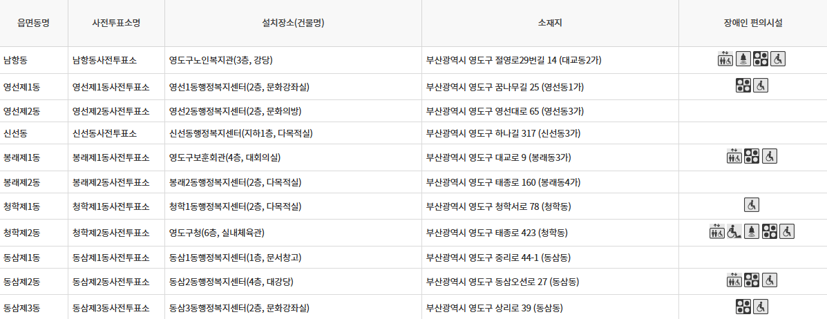 부산광역시 영도구 제21대 대통령선거 사전투표일, 본투표장소 확인방법