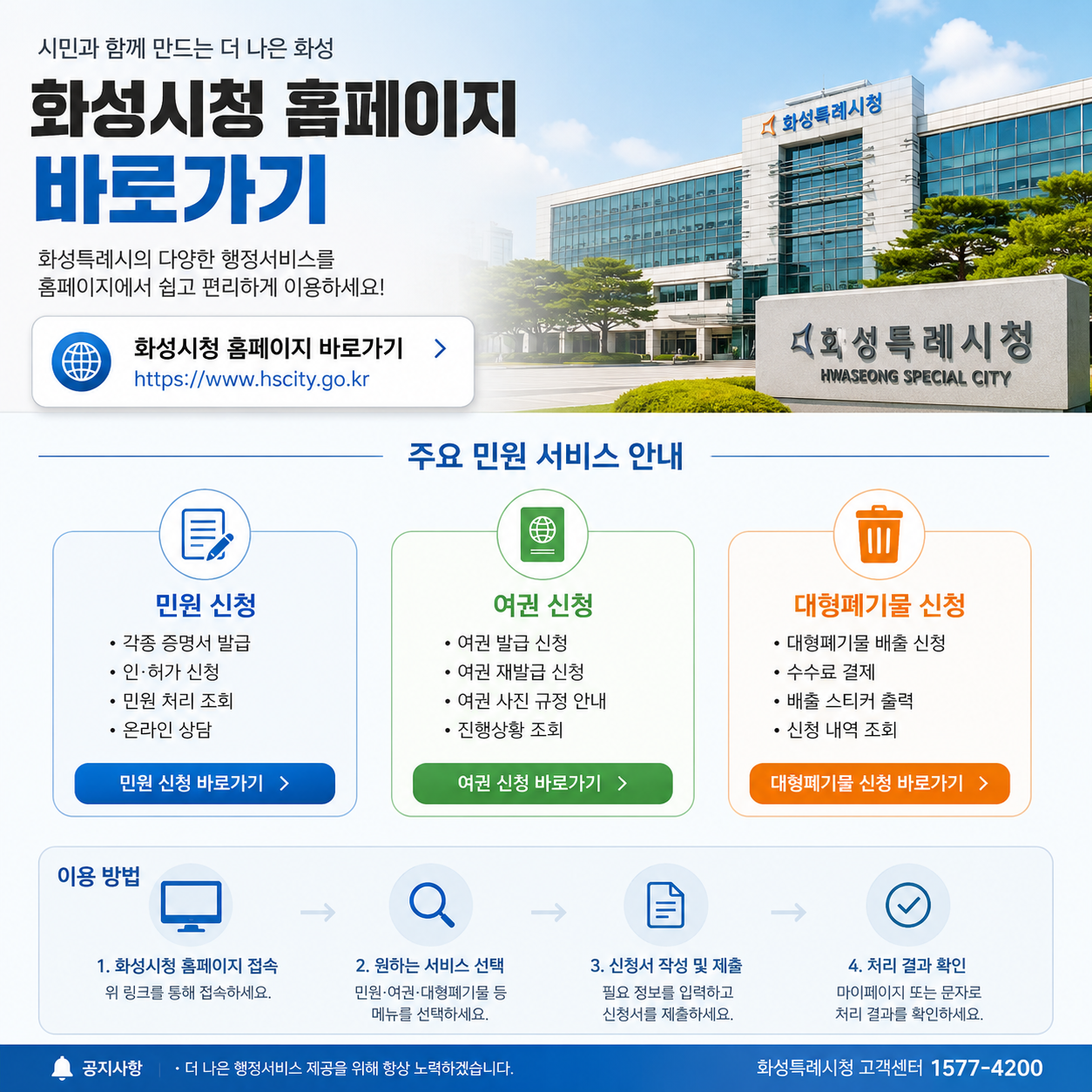 화성시청 홈페이지 바로가기|화성특례시 민원·여권·대형폐기물 신청방법