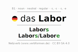 경기도 중소기업 청년 노동자 통장