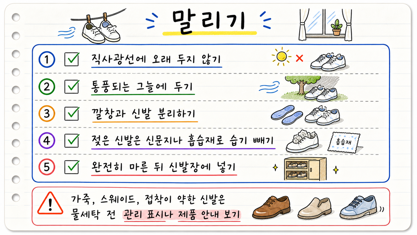신발 말리기 순서와 물세탁 전 주의할 신발 소재를 정리한 손글씨 카드
