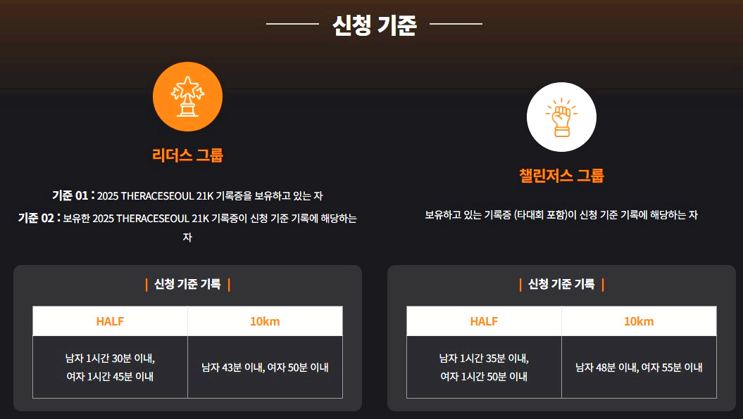 더레이스서울21k 리더스&챌린저스 그룹 설명 이미지