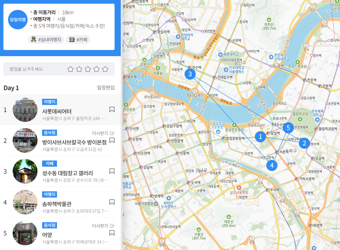 당일여행 코스 추천: 지도와 같이