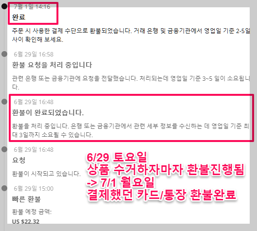 알리환불 알리 무료반품 알리익스프레스 환불방법