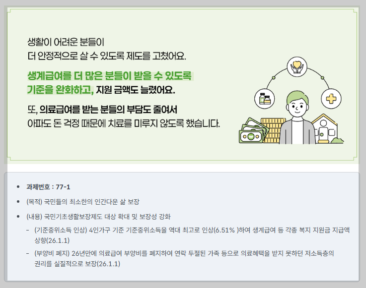 2026년 기초수급 신청방법 완전정리 ❘ 필요한 서류&middot;접수처까지 한눈에!