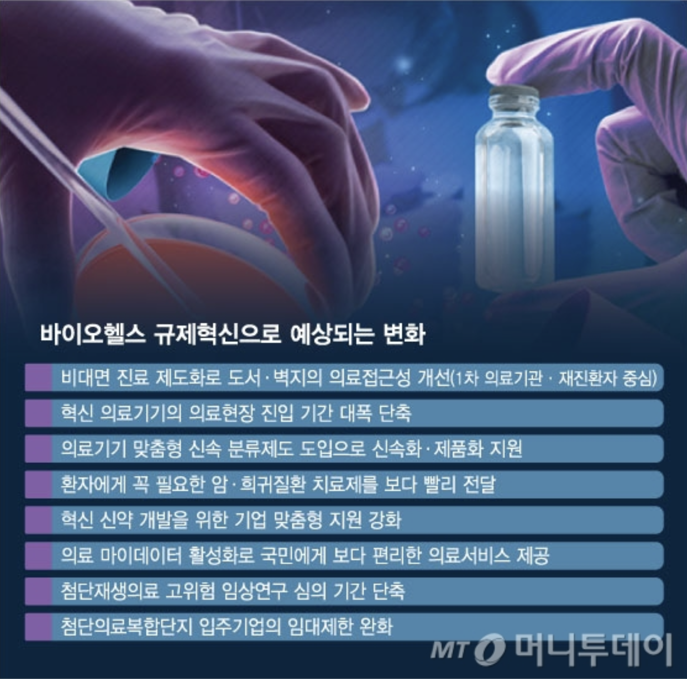 비대면-진료-관련주-원격-의료-바이오-헬스-인성정보-비트컴퓨터-인피니트헬스케어-유비케어-라이프시맨틱스
