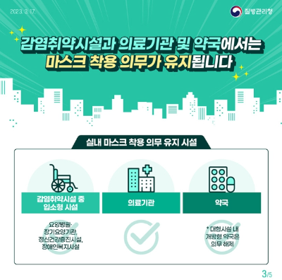 실내마스크_착용의무_유지시설