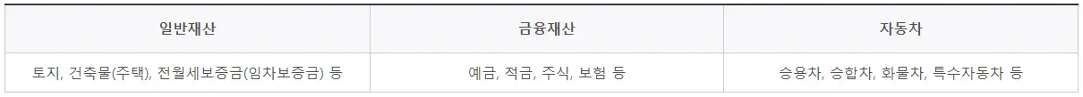 재산유형 표 사진