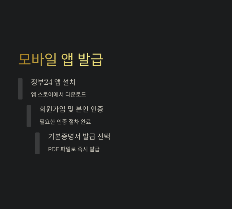 미성년자 기본증명서 발급 완벽 가이드: 인터넷, 무인발급기, 주민센터 방문
