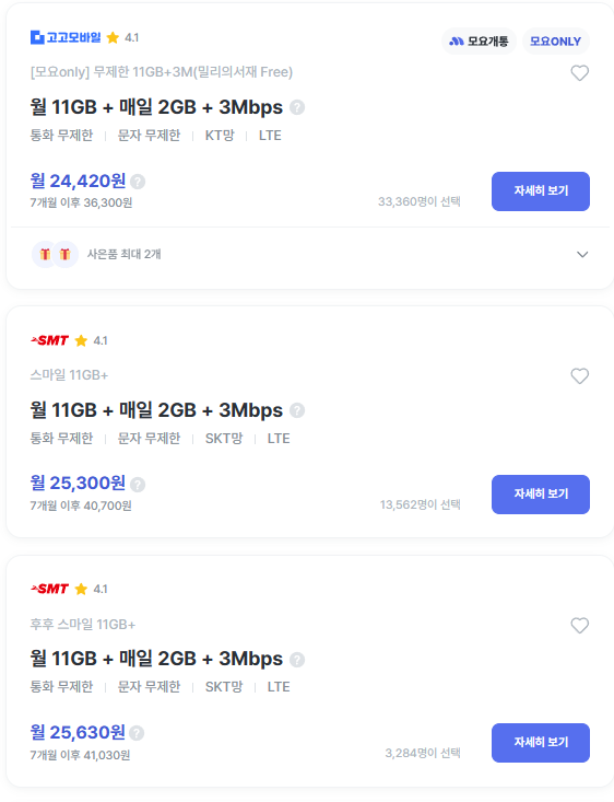 알뜰폰 요금제 모요