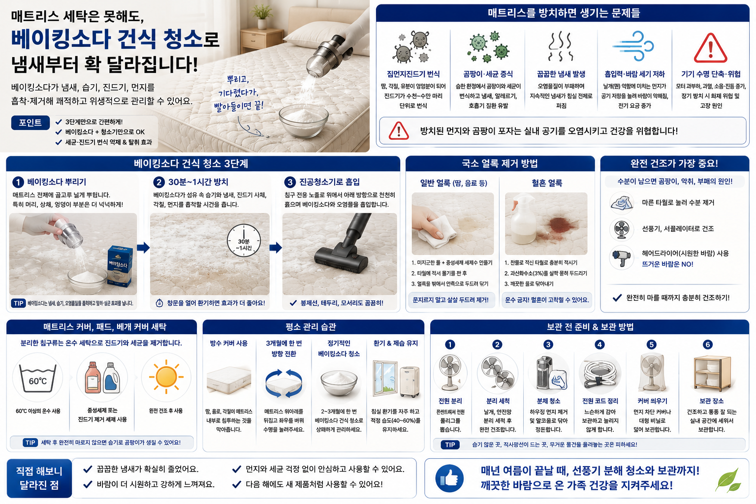 매트리스 세탁 못 하는데, 베이킹소다로 건식 청소했더니 냄새부터 달라졌습니다