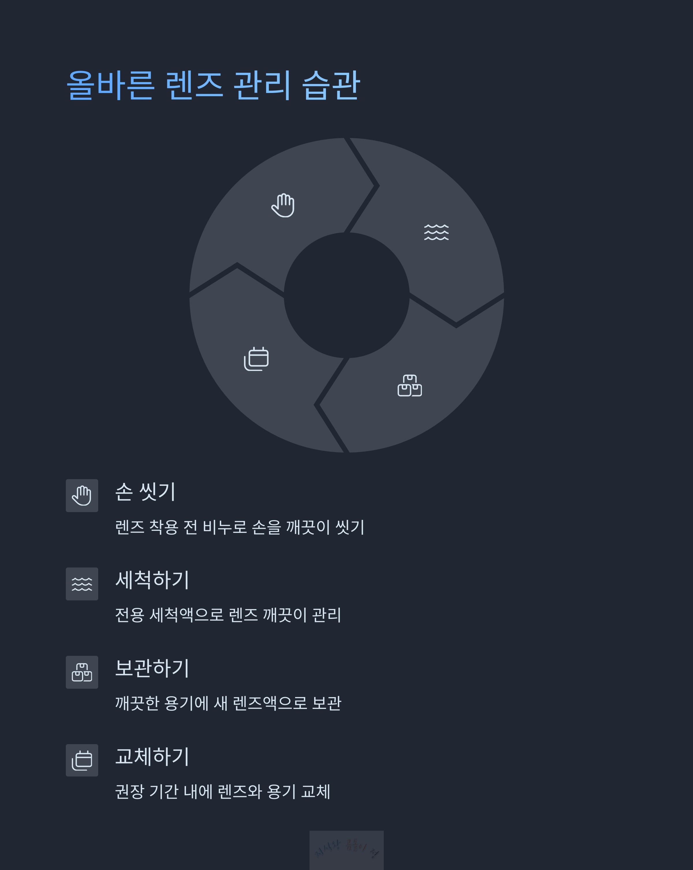 올바른 렌즈 관리 습관