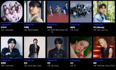 제38회-골든디스크-어워즈-2024-디지털-음원-부문-후보자