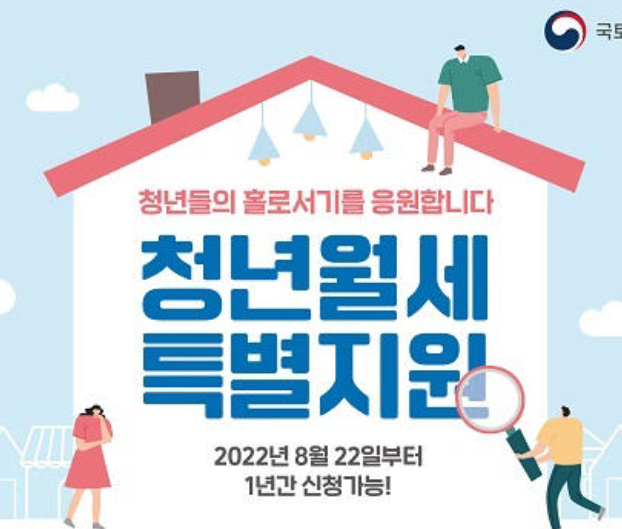 청년월세특별지원