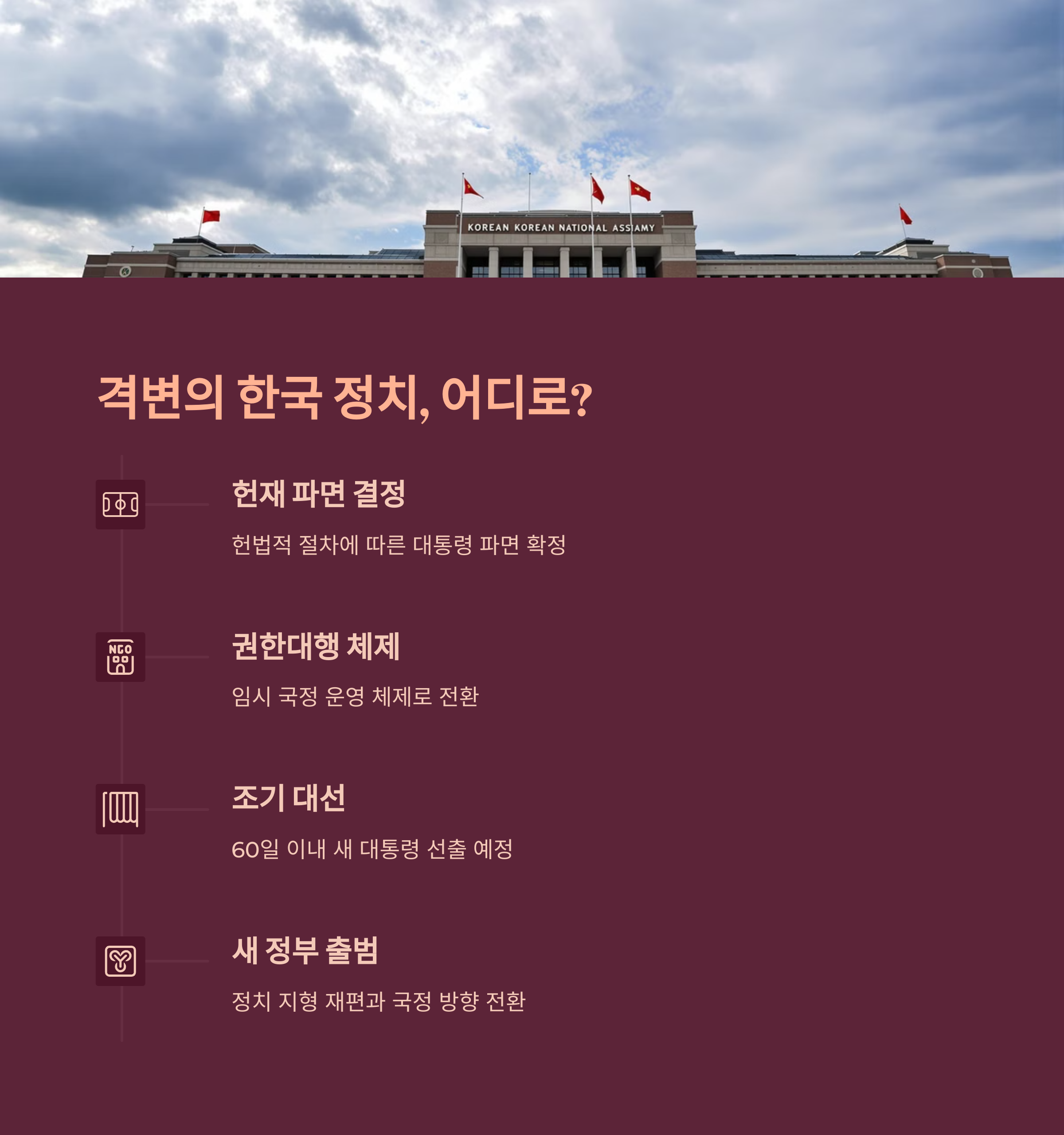 윤석열 대통령 탄핵소추안 인용, 헌법재판소 파면 결정