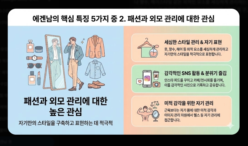 에겐남 뜻 vs 테토남 비교 [2026 트렌드] 유래부터 핵심 특징 5가지 완벽 가이드