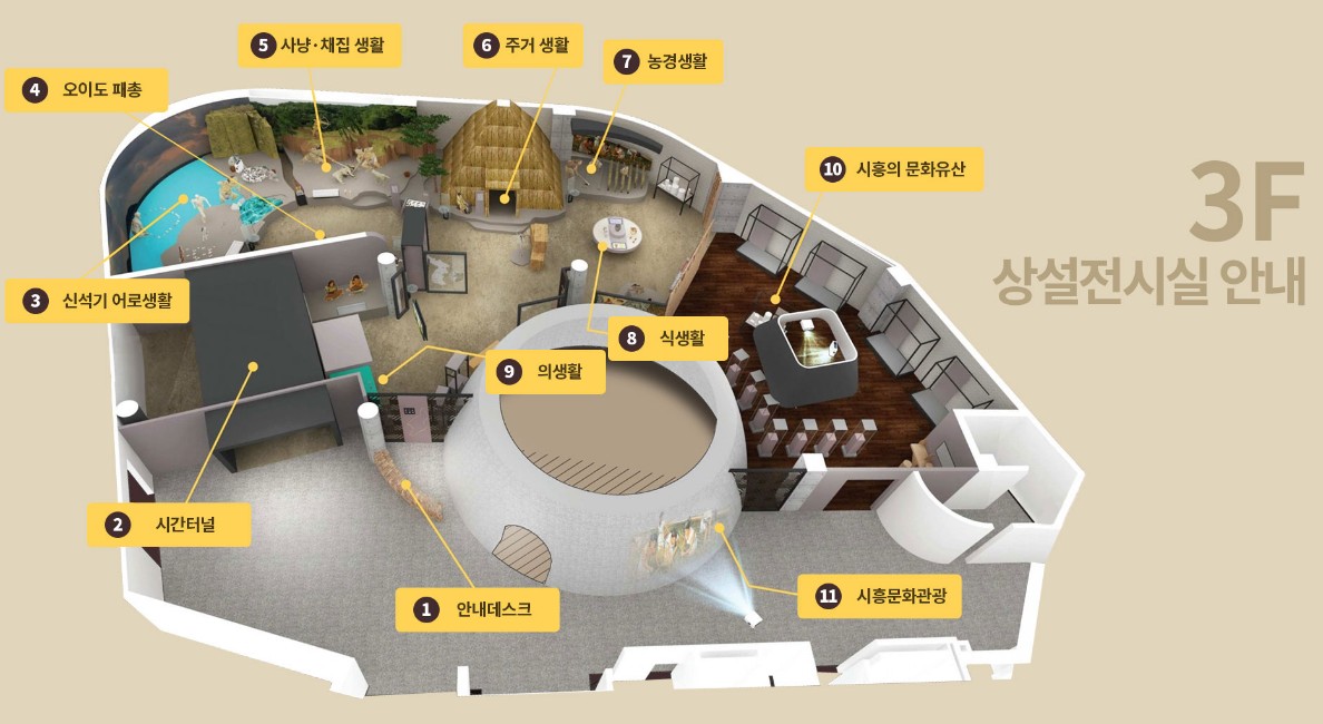 주말 아이랑 가기 좋은 곳 추천 - 오이도 박물관 