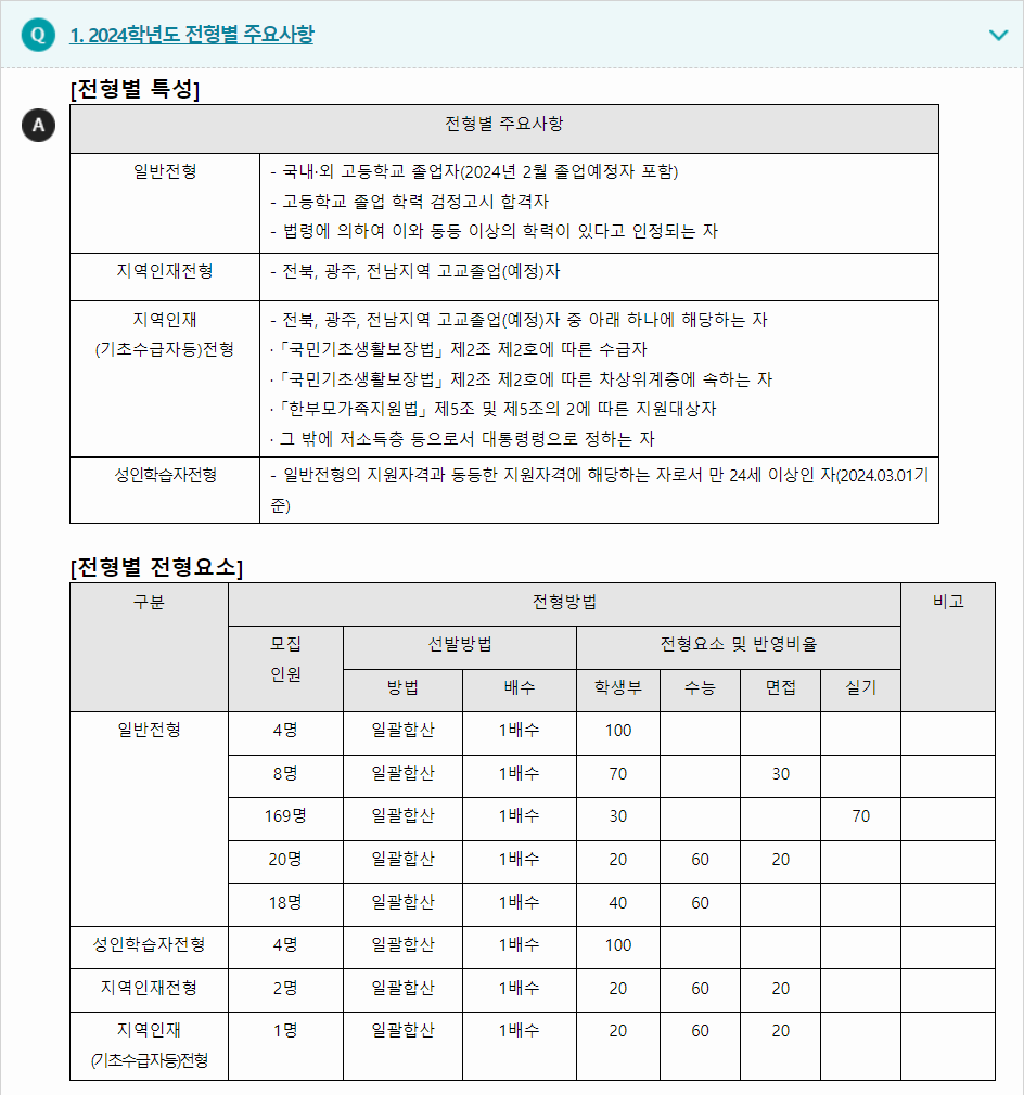 2024학년도 호원대학교 수능위주전형 전형별 주요사항