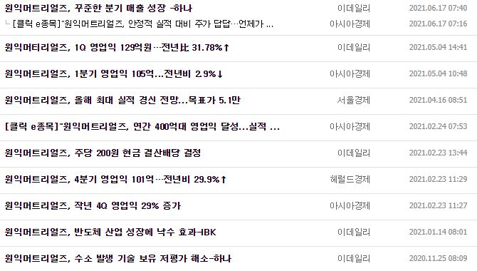 원익머트리얼즈 뉴스, 공시