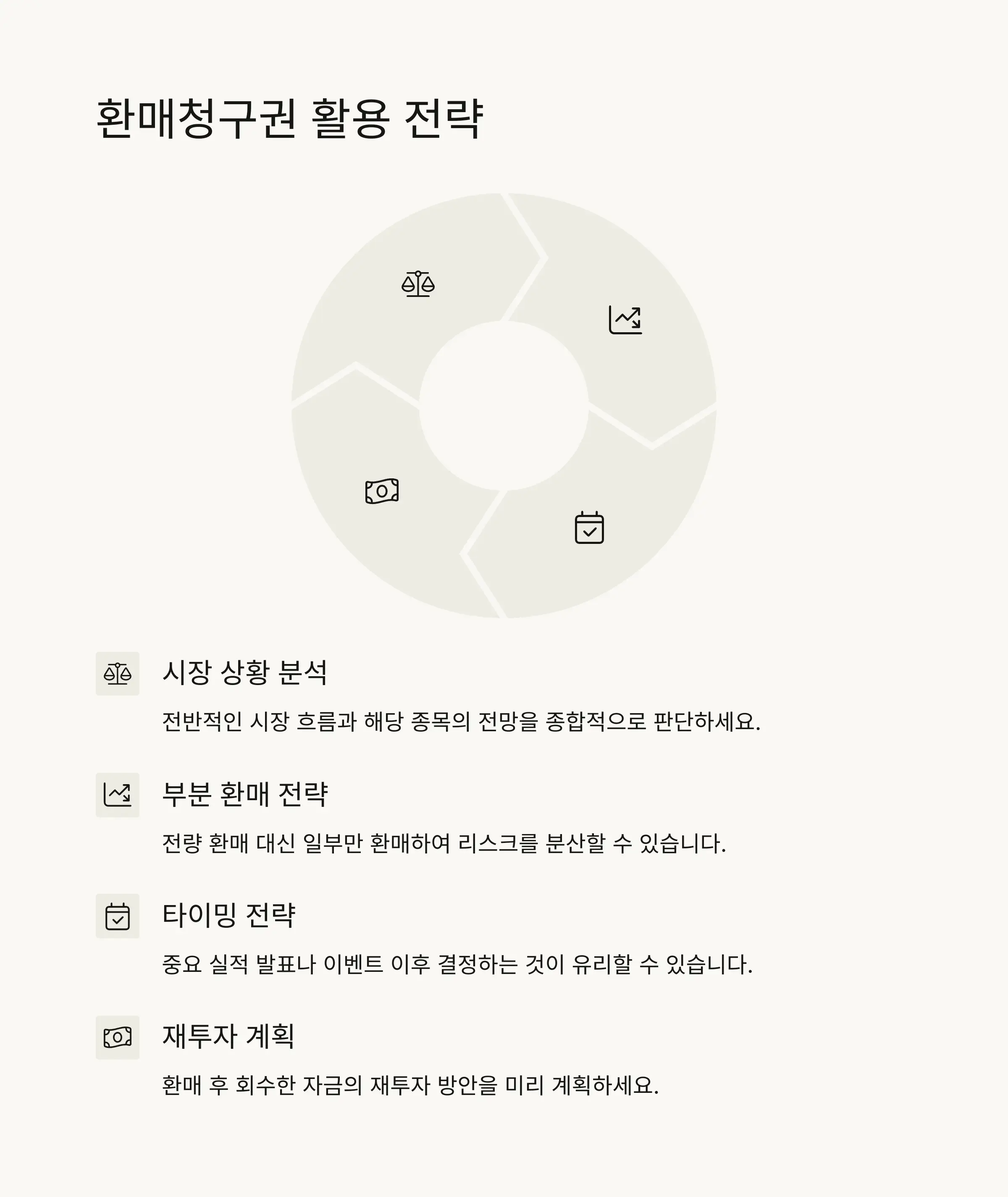 📊 최근 환매청구권 행사 사례