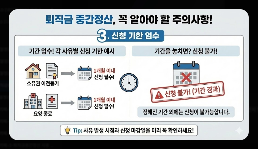 퇴직금 중간정산 사유 필요서류 완벽 정리 2026년