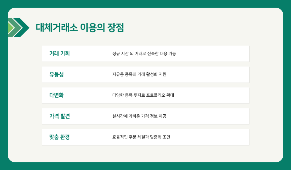 대체거래소 뜻 키움증권 거래방법, 거래 시간, 관련 종목, 이용해야하는 이유