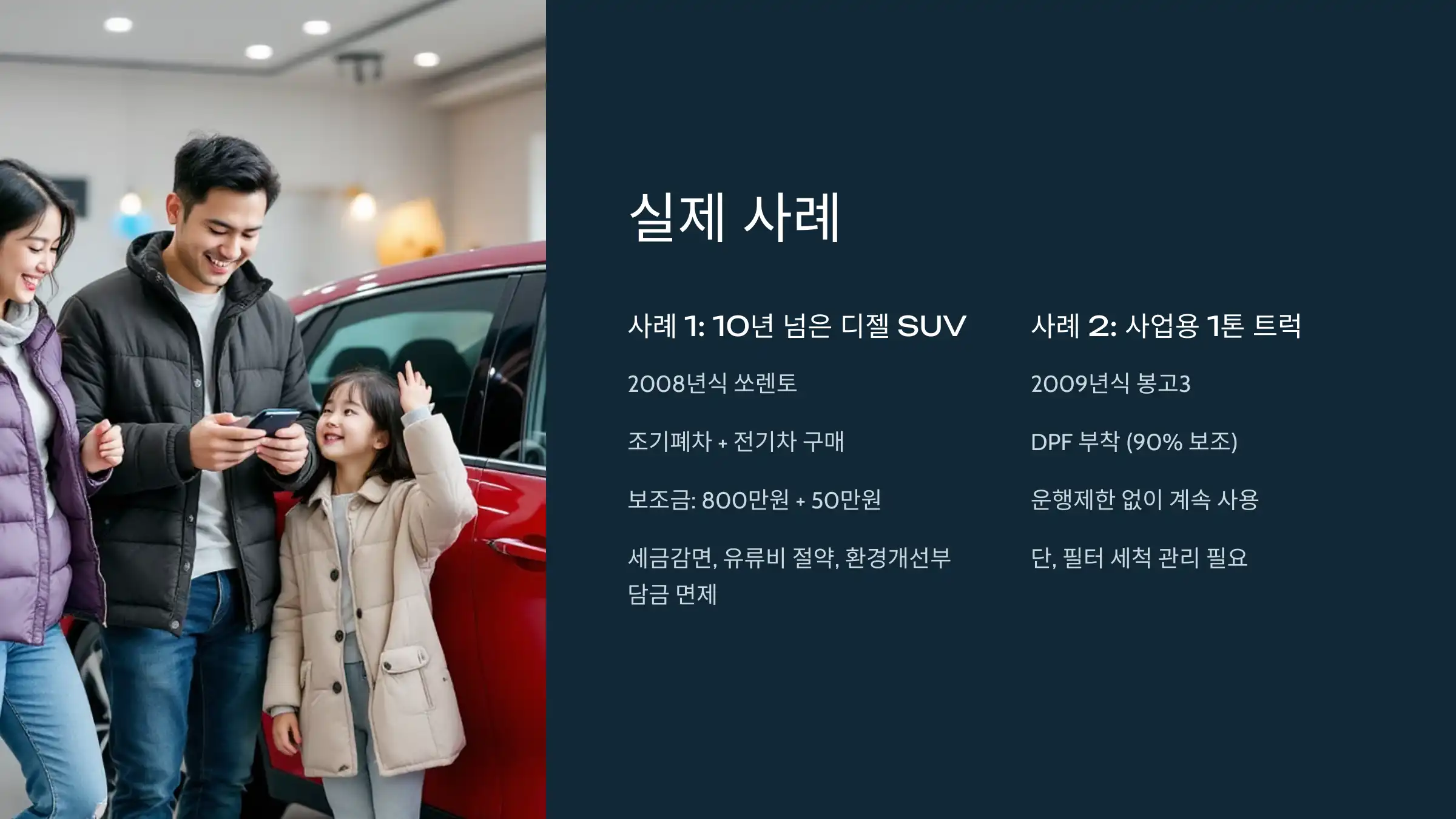실제 사례