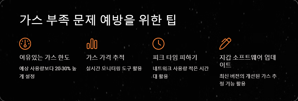 가스가격