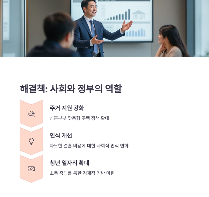 사무실 프레젠테이션 회의