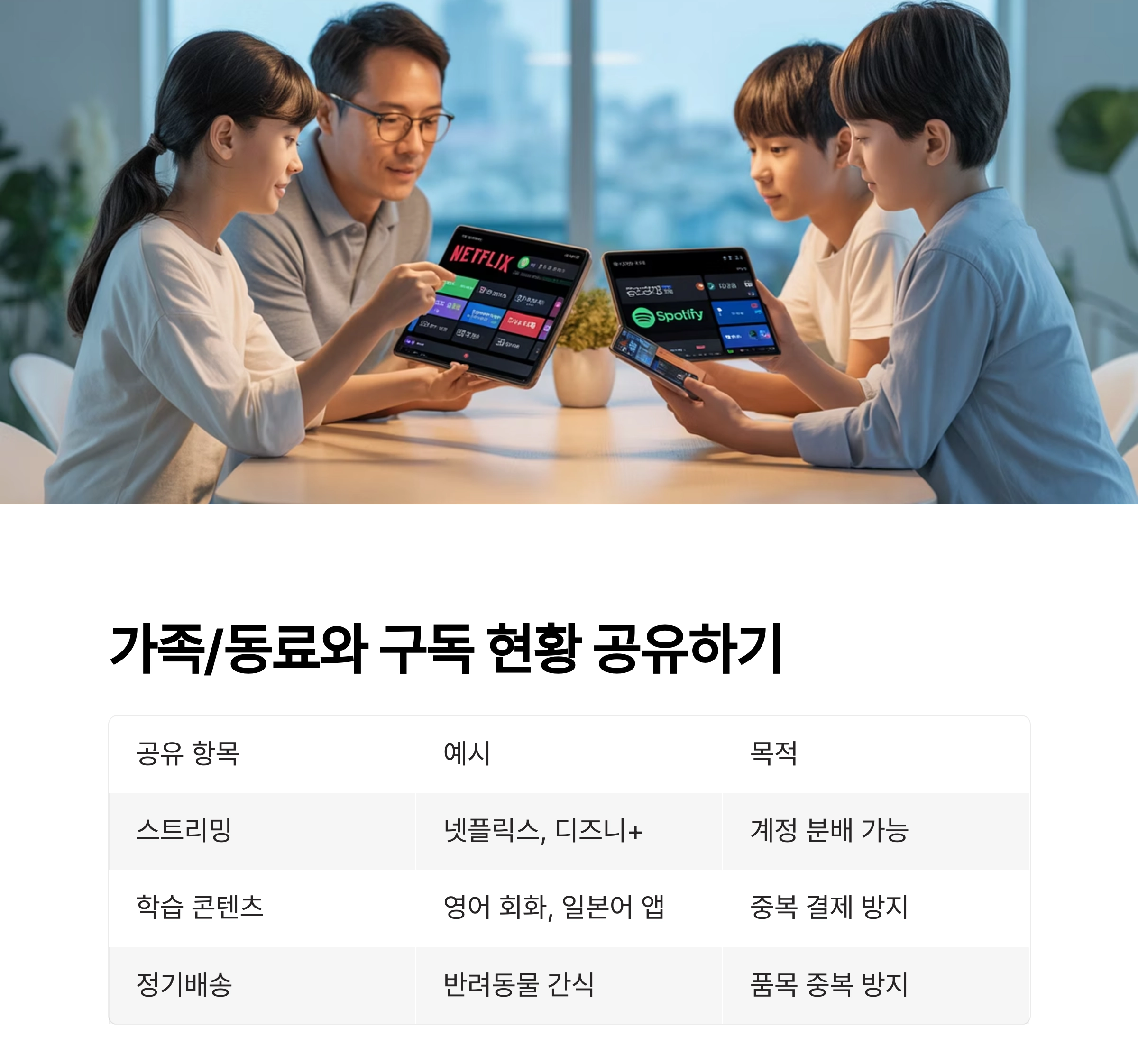 매달 새는 돈 막는 비결! 구독 서비스 정기 점검의 생활 꿀팁