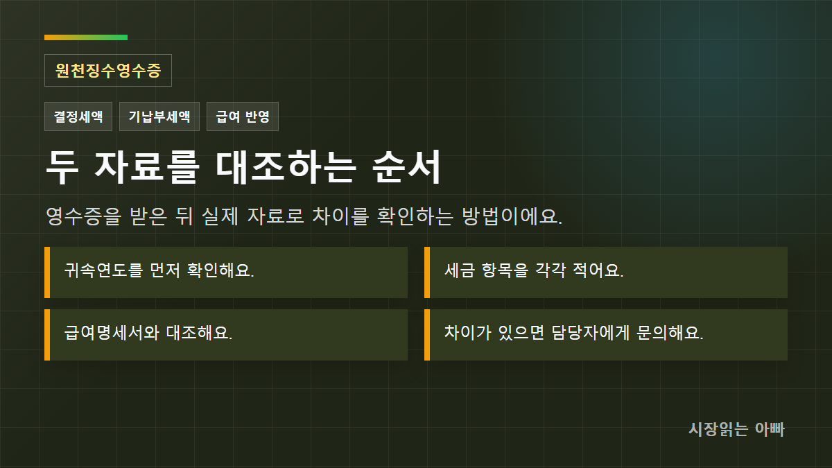 확인 순서: 귀속연도를 먼저 확인해요.; 세금 항목을 각각 적어요.; 급여명세서와 대조해요.