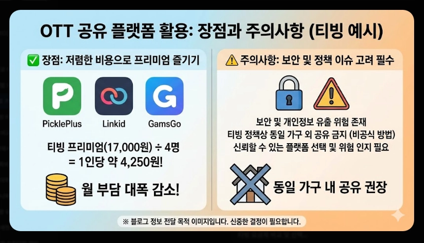 티빙 한달 무료 가입방법