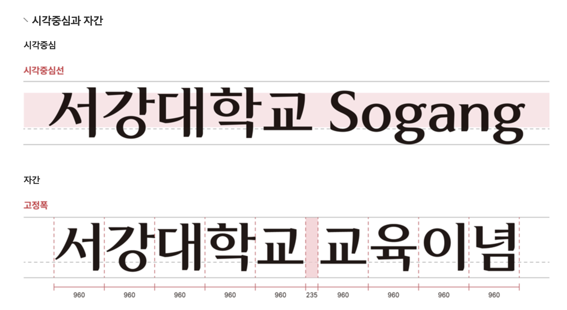 서강체 시각중심과 자간