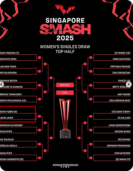 싱가포르 스매시 신유빈 탁구 중계 시간
