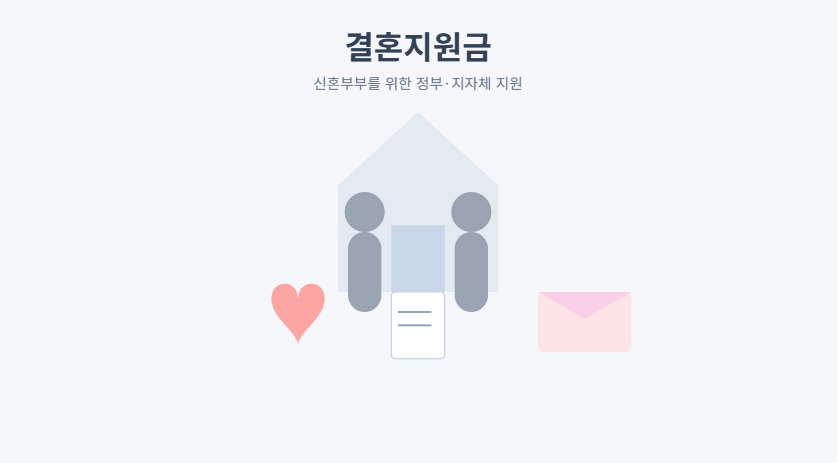 결혼지원금 신청조건, 지원금액, 달라진 제도