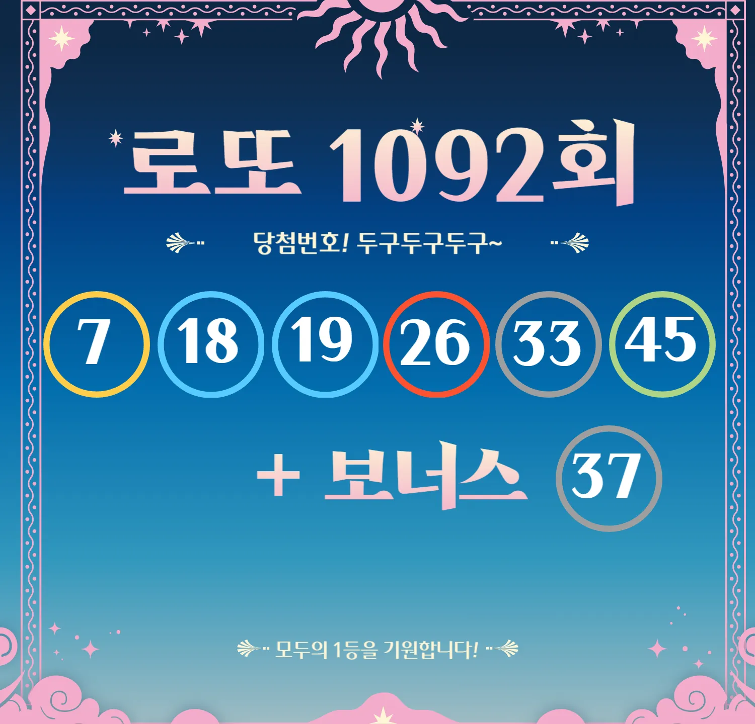 로또 1092회 당첨번호 및 1등&2등 판매점 안내(온라인복권 로또6/45) 로또명당, 당첨금