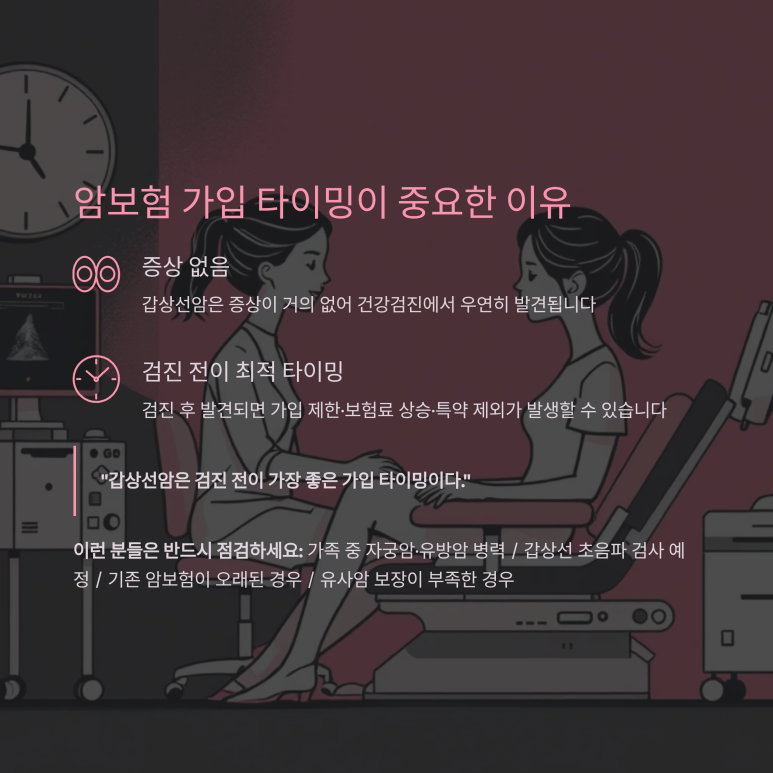 건강검진 전후 보험 가입 조건 변동성 및 부담보 리스크 안내 도표