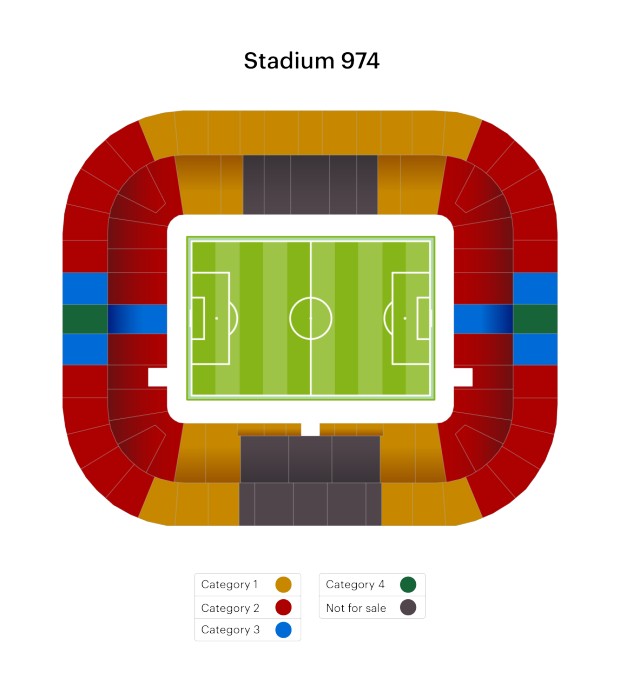 브라질 피파랭킹