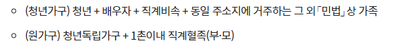 청년월세한시특별지원