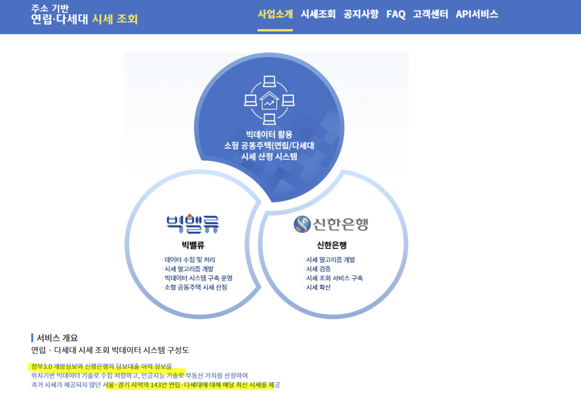 주택 연립다세대 매매 시세 조회